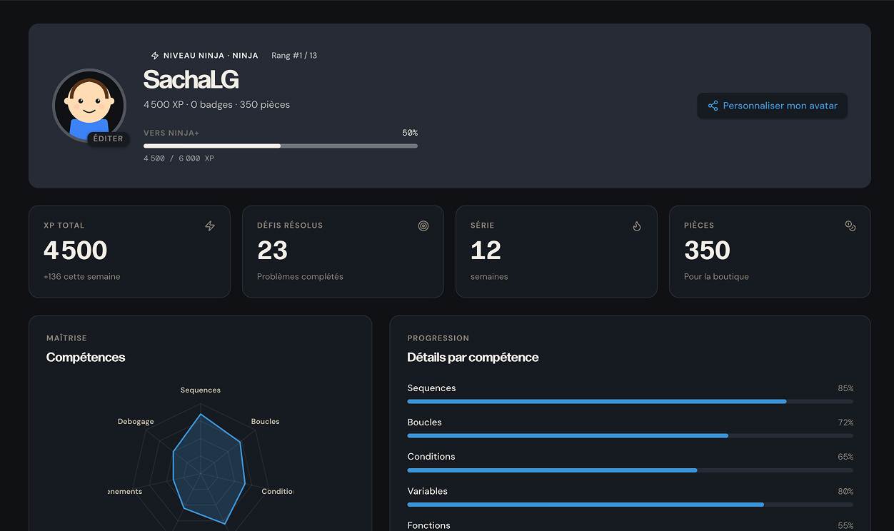 CodeQuest LMS — Dashboard